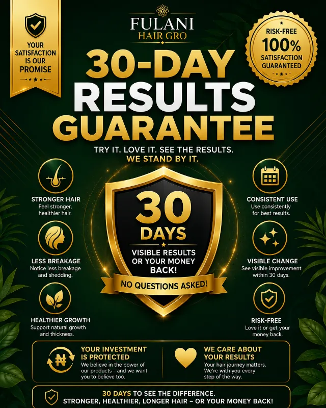 30-Day Results Guarantee